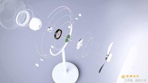 廣州品牌動畫設計制作與動畫廣告設計代理 打造視覺營銷新高度